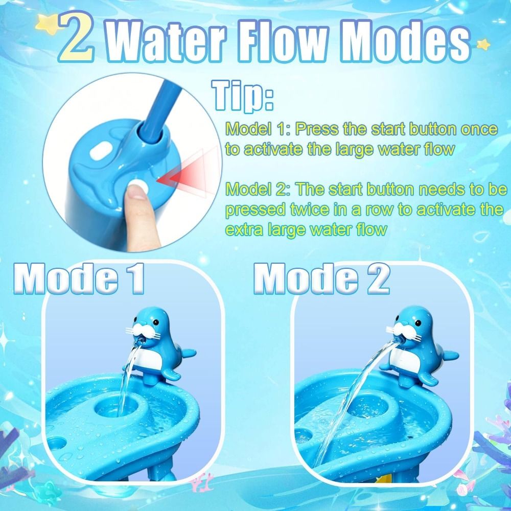 Kids Outdoor Water Table - Portable No-Drill Water Table Pump Sea