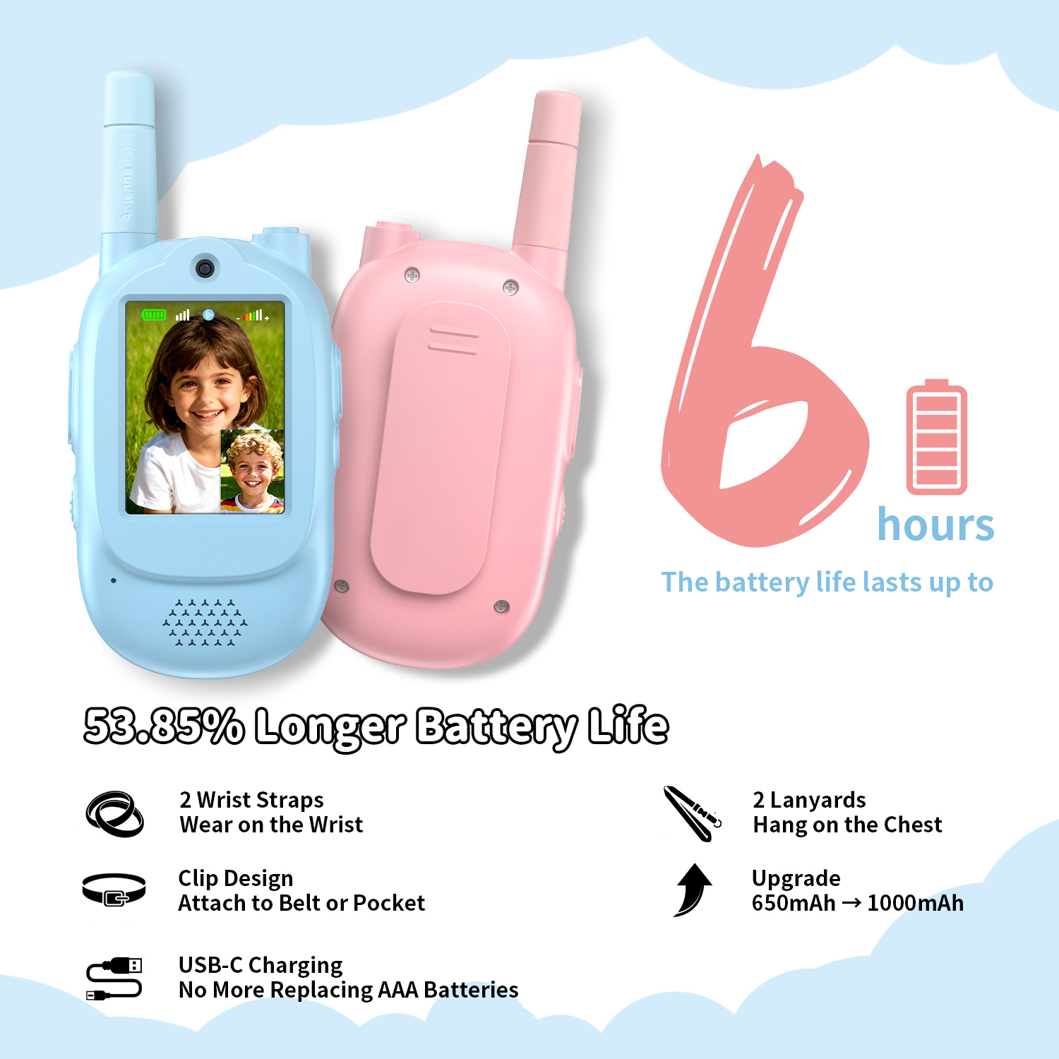 500m/1640ft Kids Video Walkie  - Kids Outdoor Voices 评论和价格