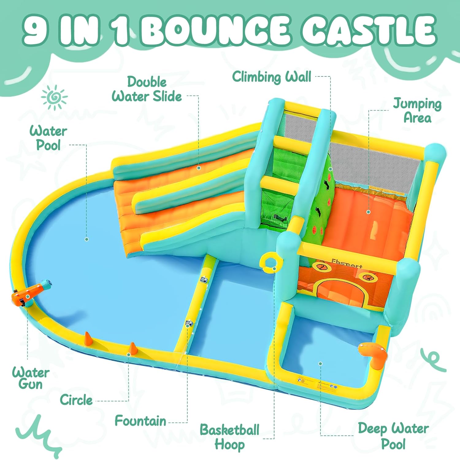 Double Slide Inflatable Water  - Kids Outdoor Water 评论和价格