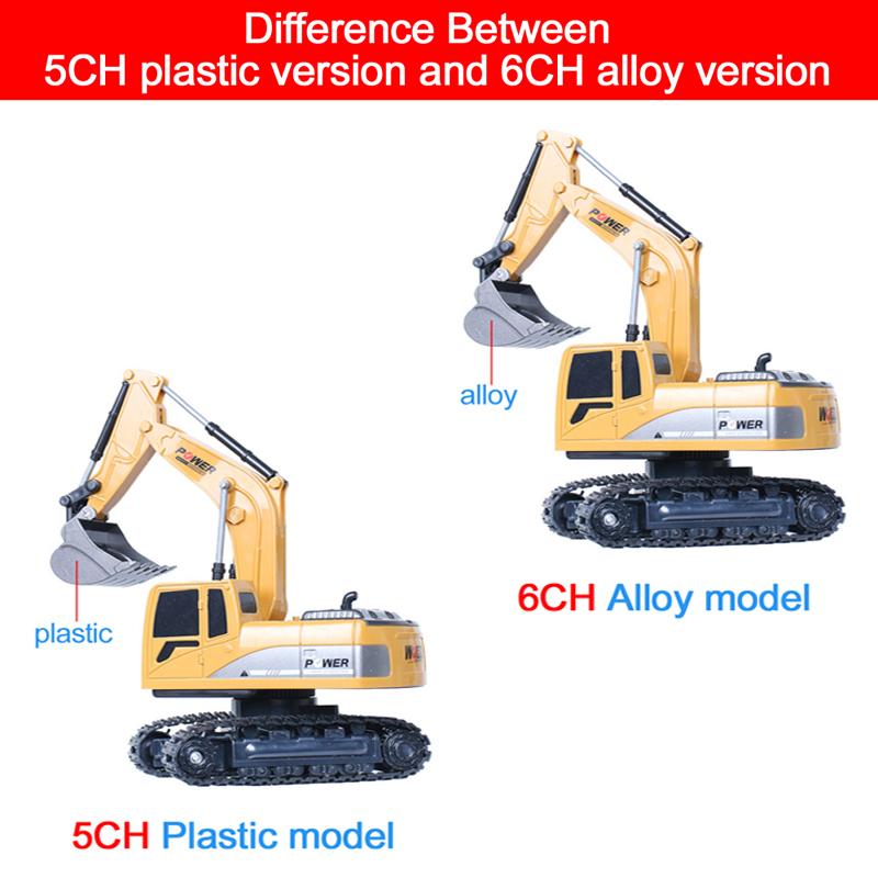 RC Excavator 2.4Ghz 6 Channel  - Kids Outdoor Excavator 评论和价格